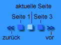 Contentnavigation